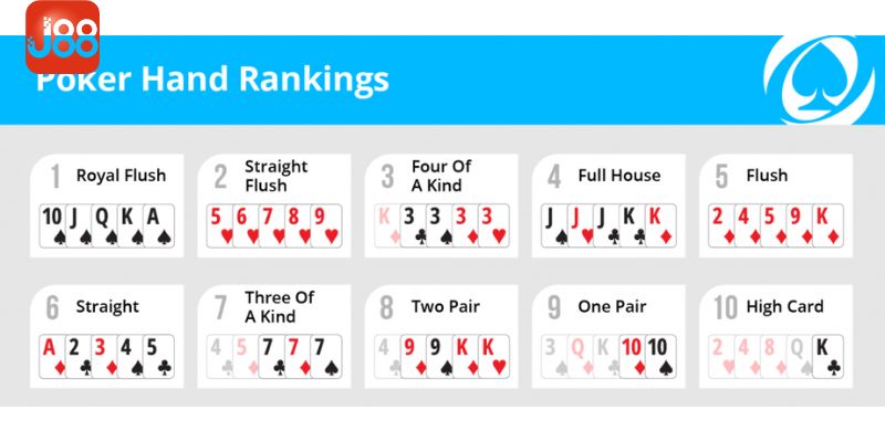 hand poker